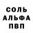 Бутират GHB Oleksii Lychkatyi